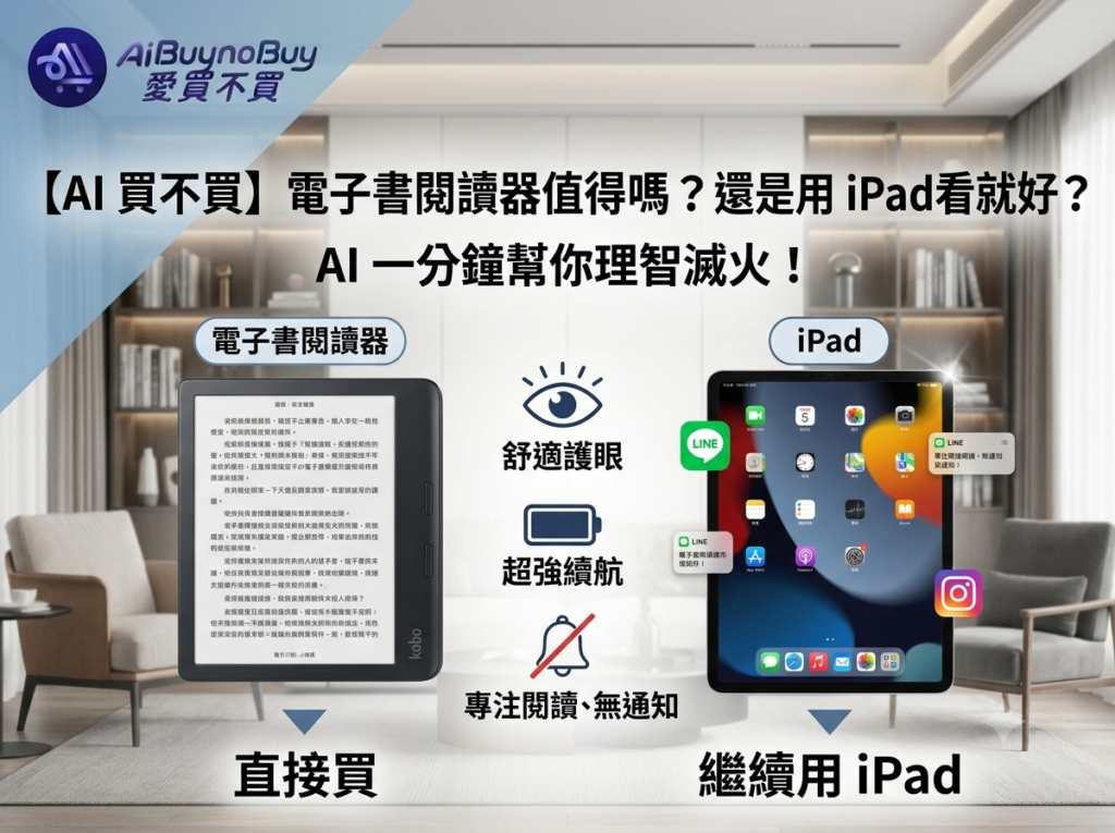 電子書閱讀器與iPad看書功能大對決精選圖片