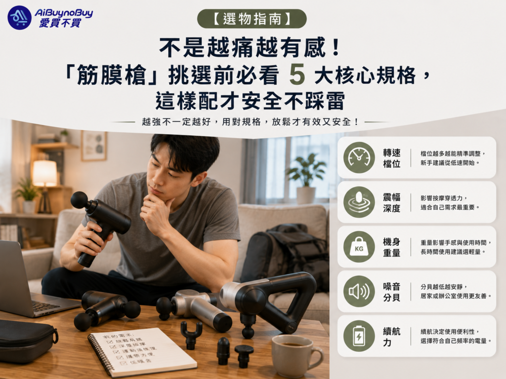 「筋膜槍」挑選前必看 5 大核心規格
