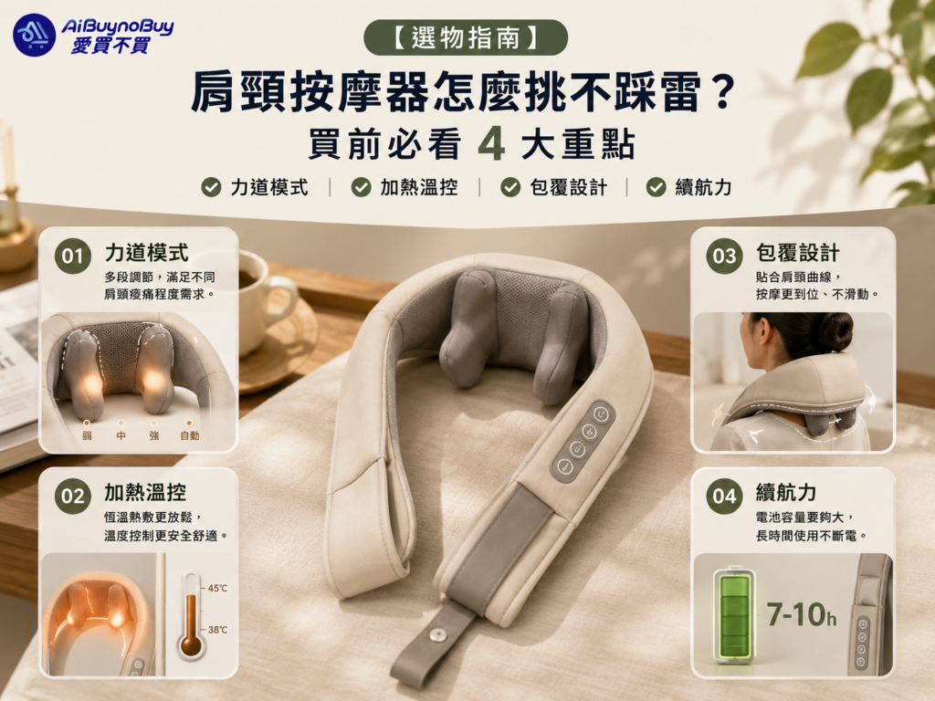 精選圖片_【選物指南】肩頸按摩器怎麼挑不踩雷？